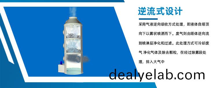 PP噴(pen)痳墖設(shè)計(jì)